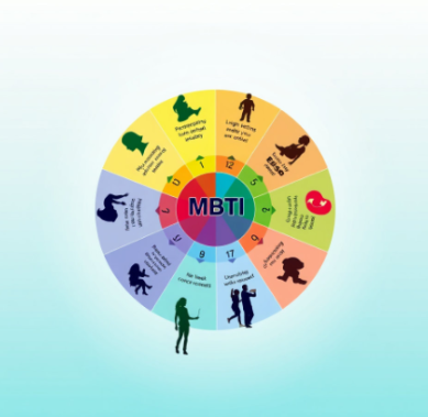 MBTI 테스트