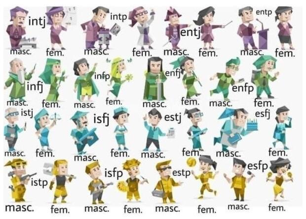 MBTI 유형